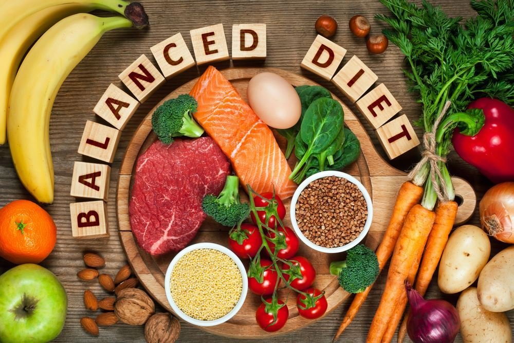 10 Tips For A Balanced Diet That Can Keep You Satisfied HealthIcu