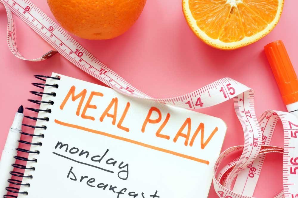 Weight Loss Meal Plans